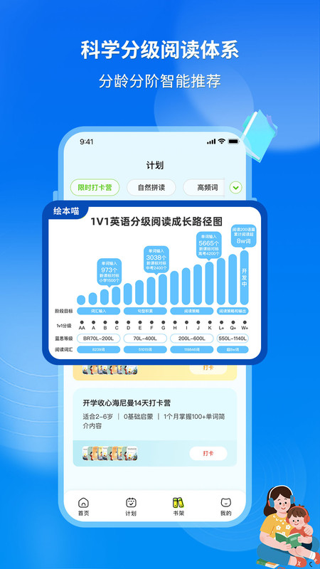 绘本喵app图2