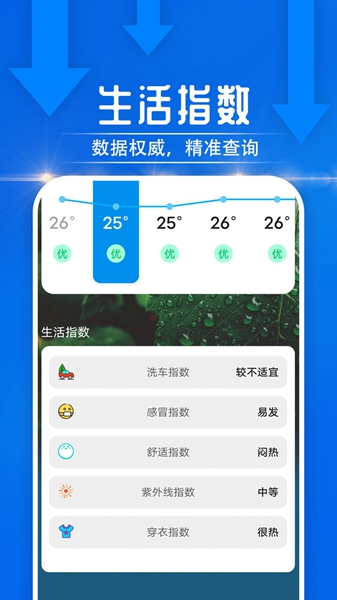 云烟天气软件图3