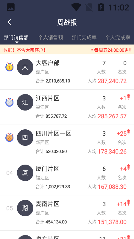 西红市CLUB手机版图2