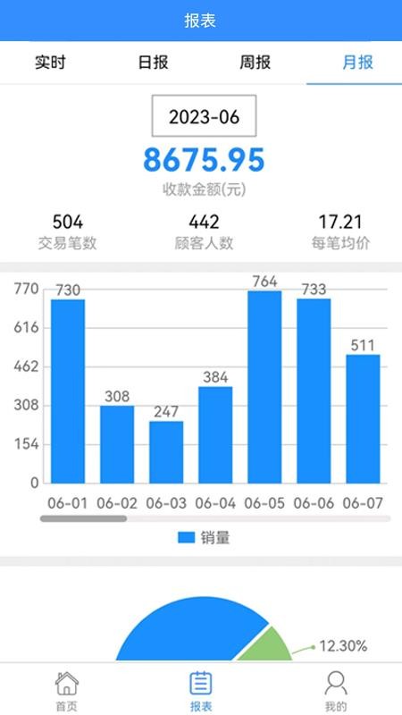 联营付app图3