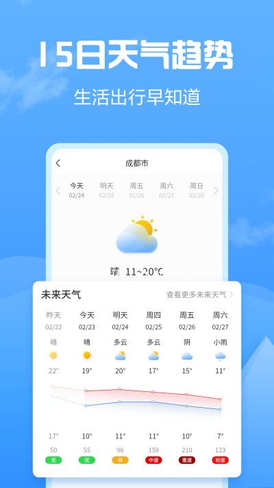 天气大富翁app图3