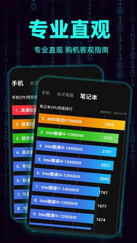CPU显卡天梯图app