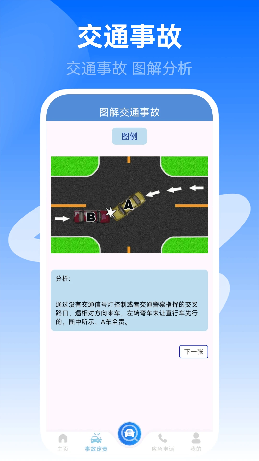 驾驶违章通app图1
