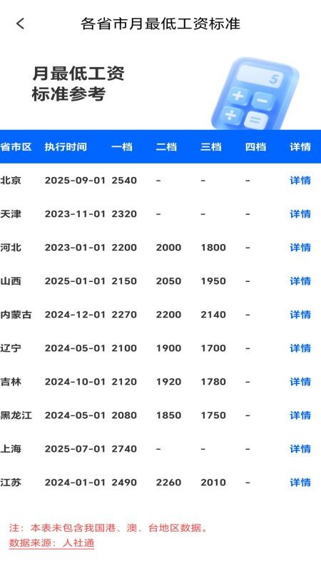 51医保社保助手官网版图1