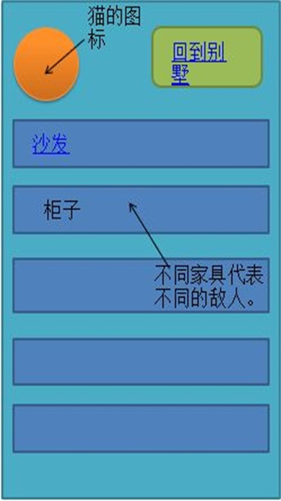 猫狗保卫战（CatCatDefendHouse）游戏图2