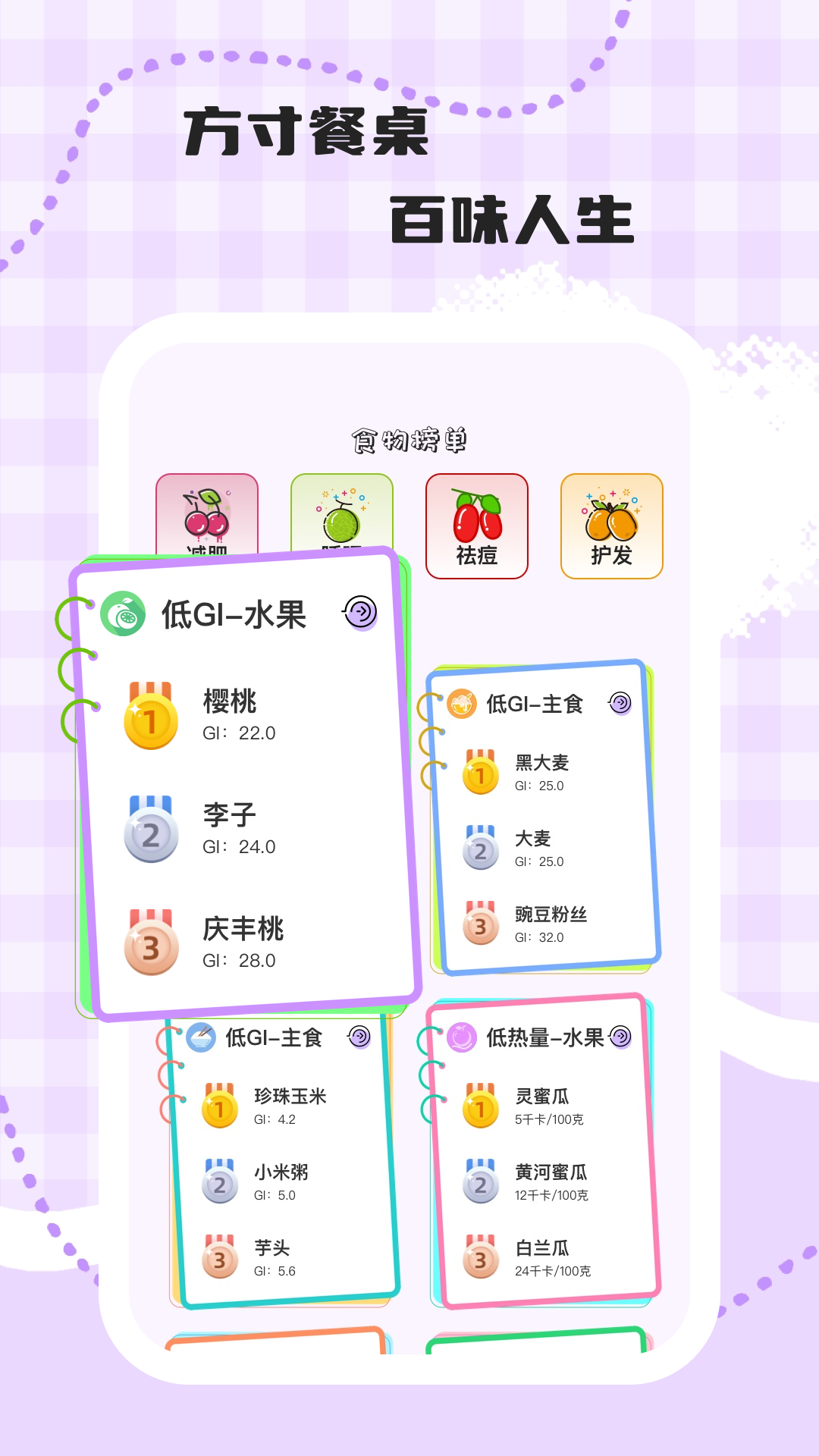 馋猫食记app