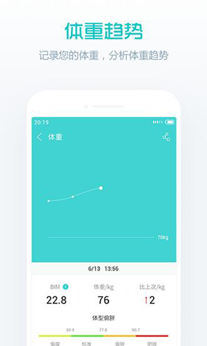 卓易健康app图4