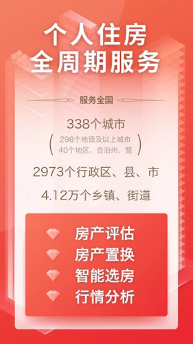 房产管家APP图1