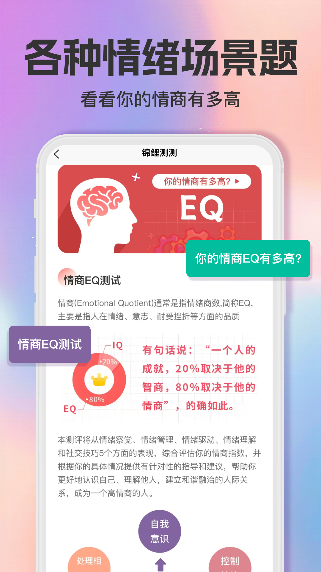 智商测试趣测MBTI手机版图1