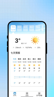 云晴气象报手机版图4