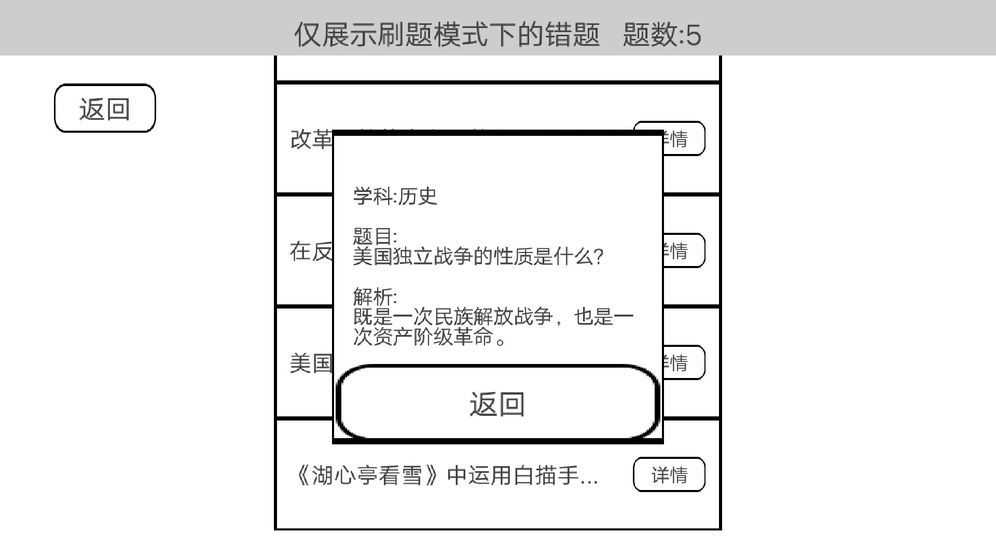 穿越题海游戏图1