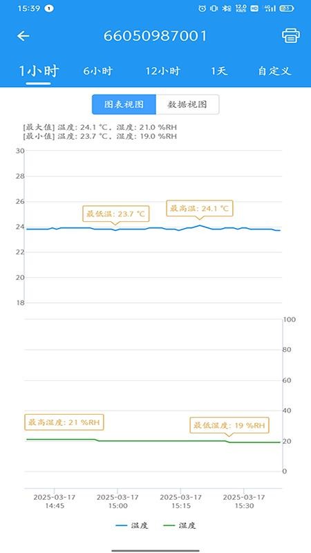 智慧冷链管理平台app