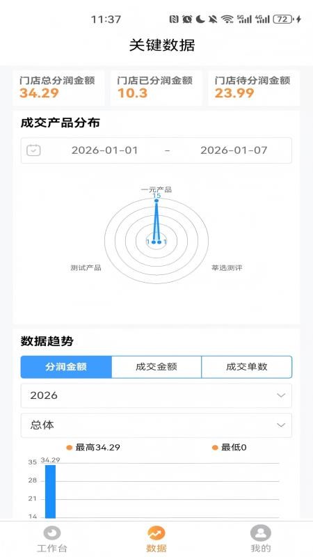生涯大平台app