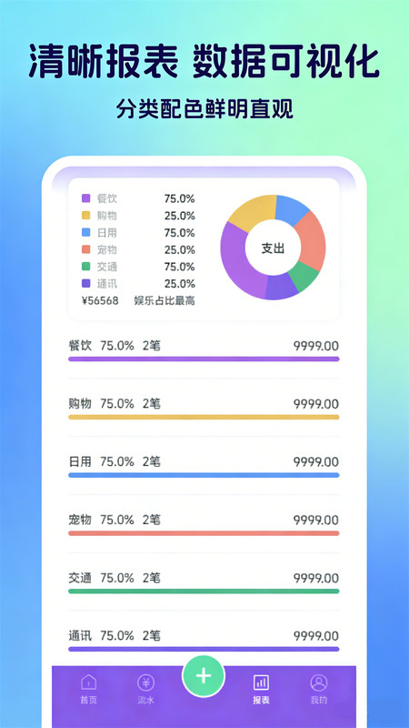 小鱼荷包记app图1