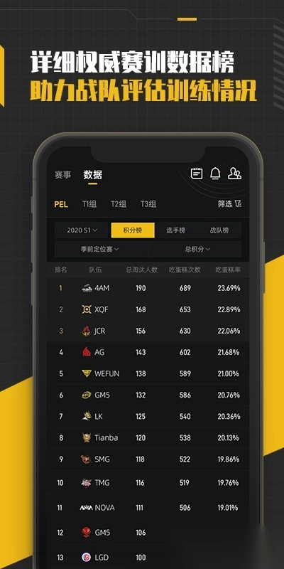 精英训练营软件图4