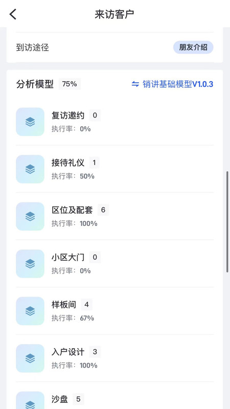 旺小家app图1