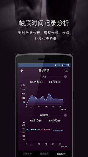 智跑app图5