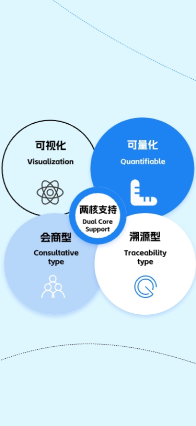 泰乐保官网版