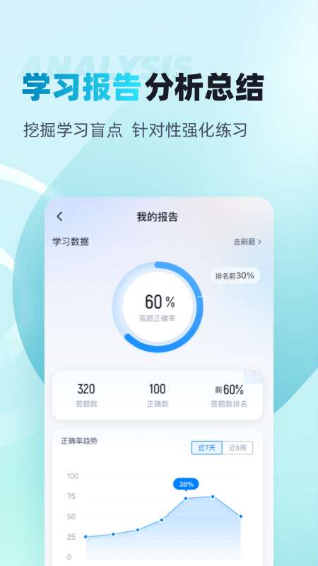 眼镜验光员考试聚题库app