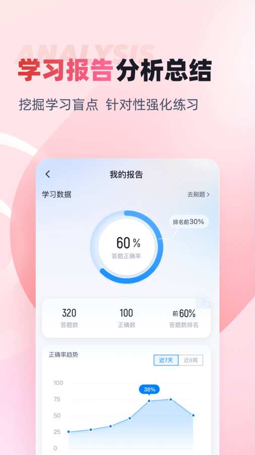 收银审核员考试聚题库app