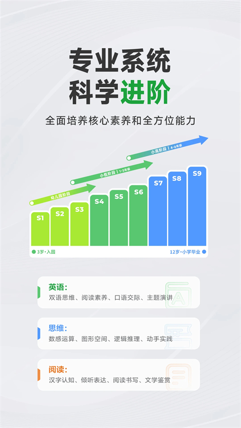 邦尼英语app图3