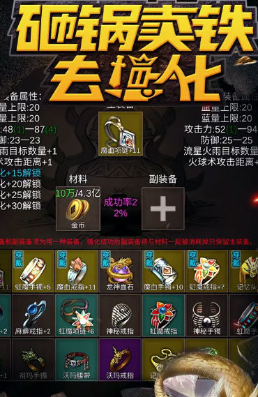 砸锅卖铁去强化图1