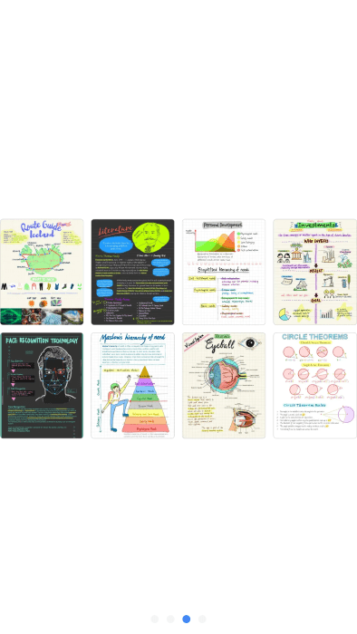 goodnotespro最新版app图3