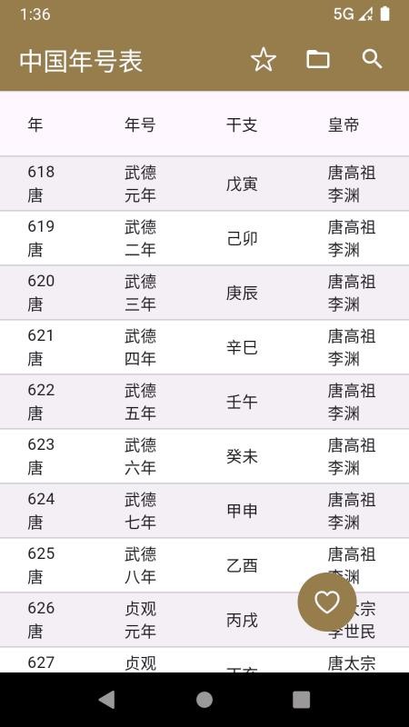 中华年号库app图2