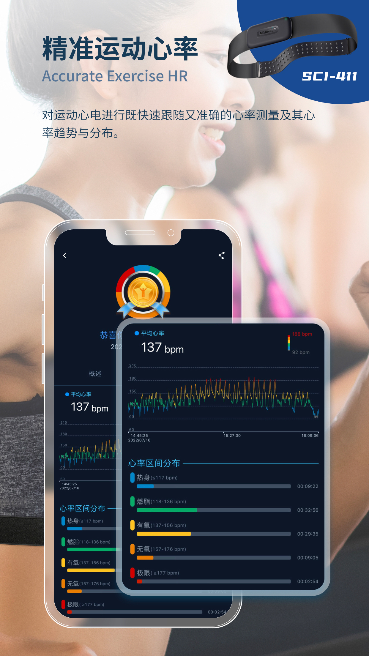 星康心电软件图2