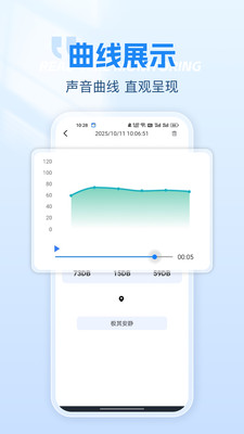 测噪音分贝仪app