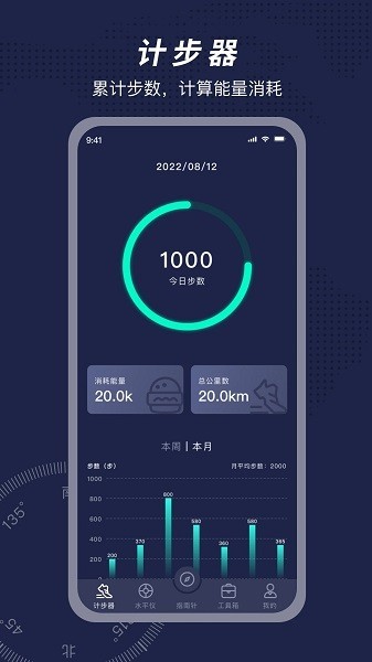 方位指南针app图1