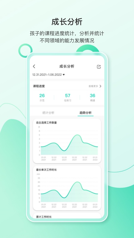 蒙氏手记最新版图2