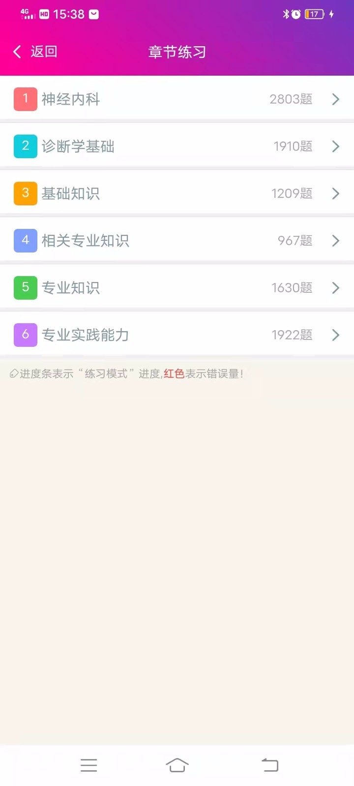 神经内科主治医师总题库app图2