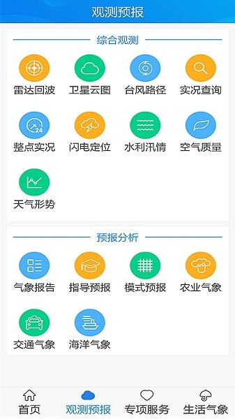 天津气象app图1