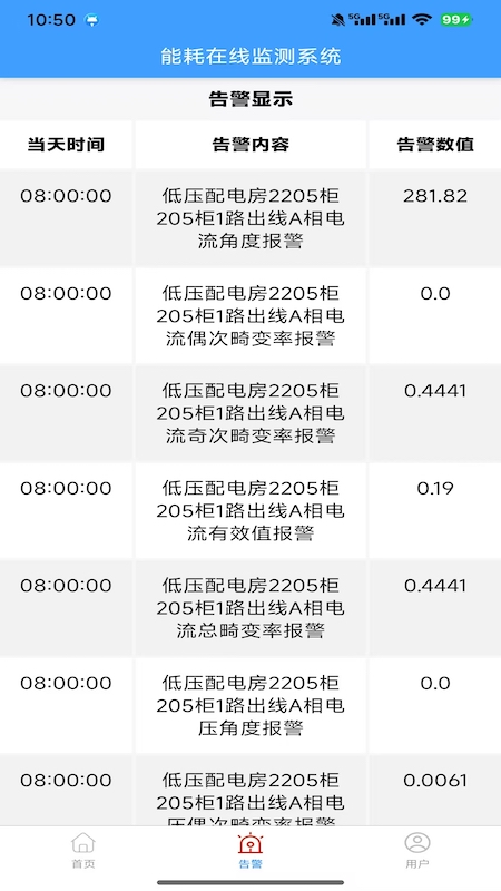 能耗在线监测系统app图1