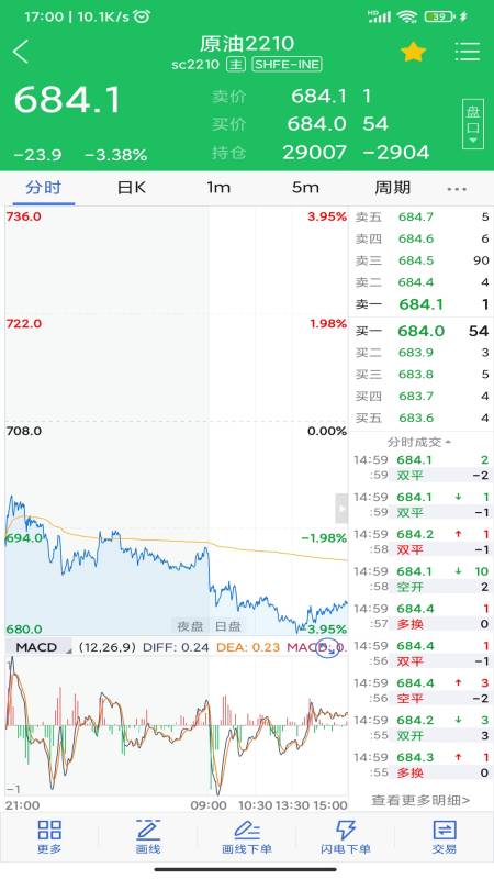 华创伴你行app图1