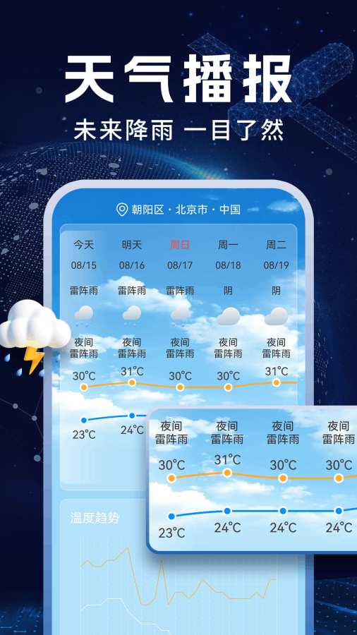 卫星天气准报app图2