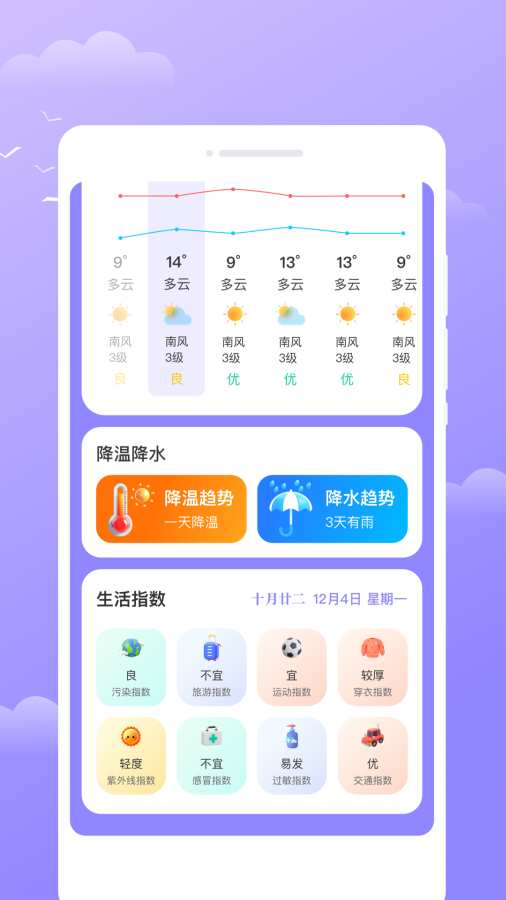 云枝天气app图3