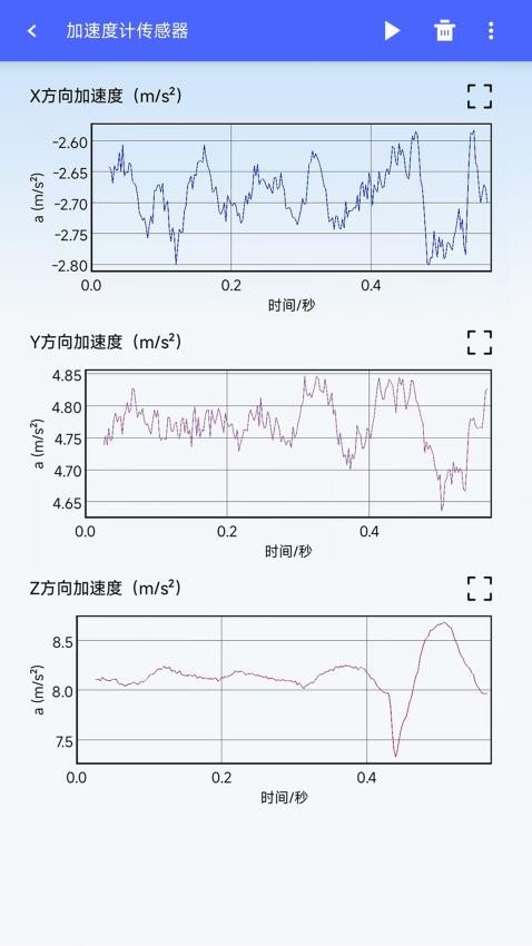 智能手机实验家app