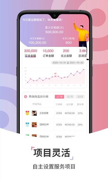 康养管家app图1