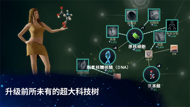 从细胞到奇点现实重启(Cell to Singularity)图2
