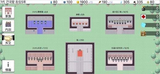 大出产王国2图3