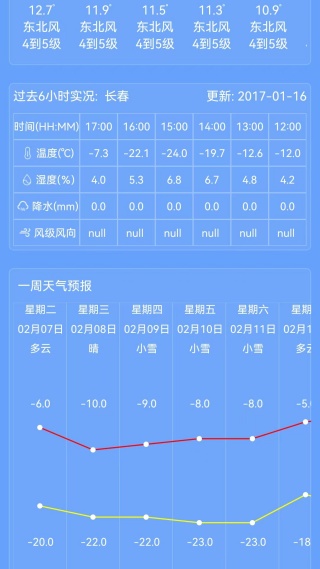 吉林气象软件图3