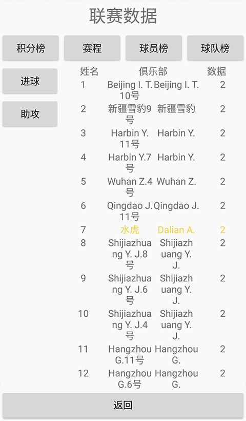 绿茵人生游戏图1