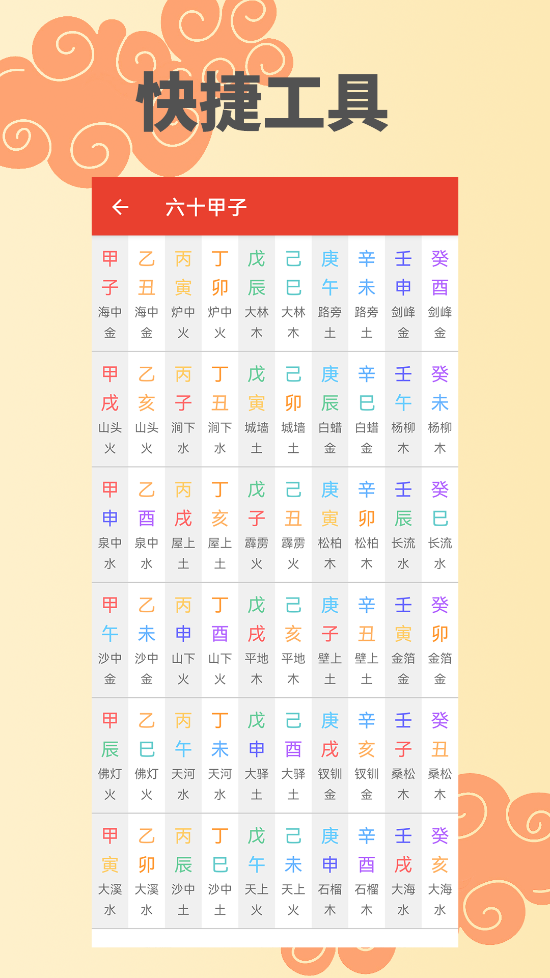 万年历择日app图3