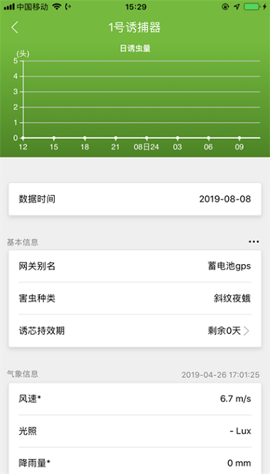纽康测报app