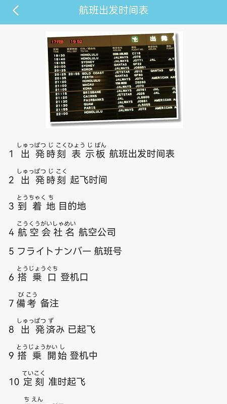 带着日语去旅行app