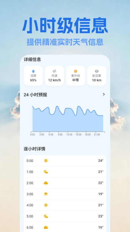 15日天气预报王app图1