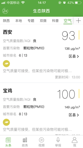 生态陕西官网版图2