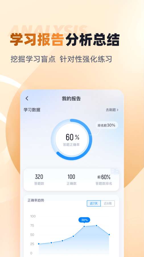 冶金煤气作业聚题库app